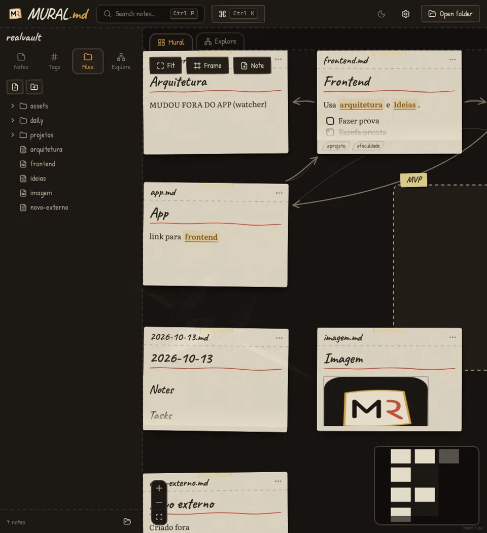 Interface de B&M Notes