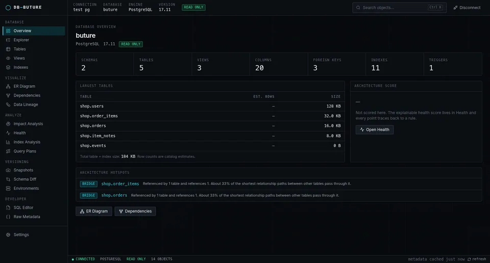 Interface de B&M DB